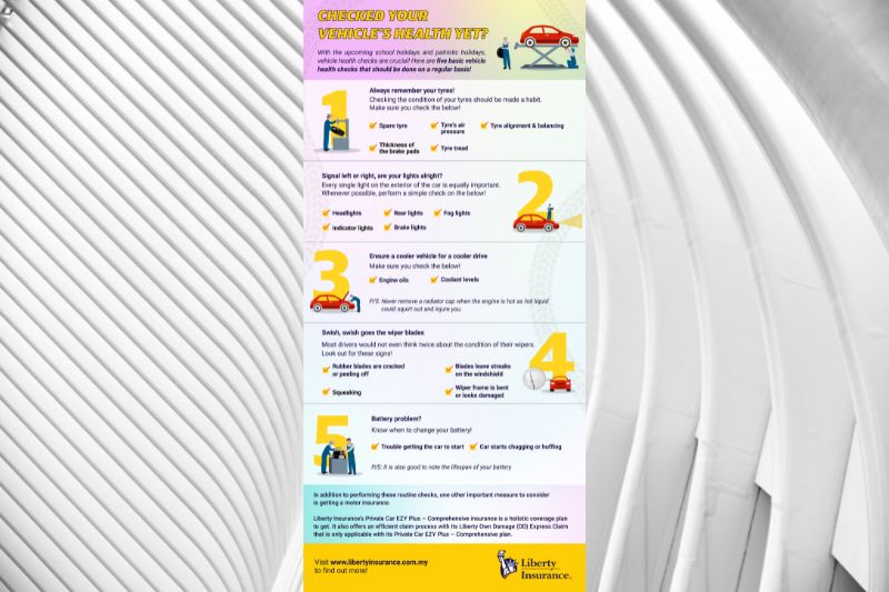 Checked Your Vehicle’s Health Yet?