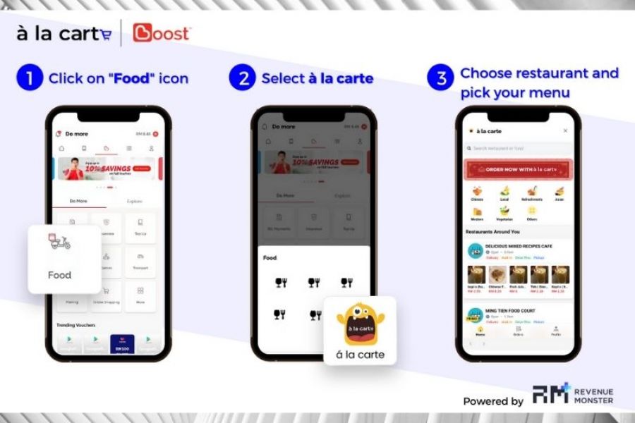 Revenue Monster Collaborates With Boost to Drive Digital Business for F&amp;B Just in Time for Ramadan Rush