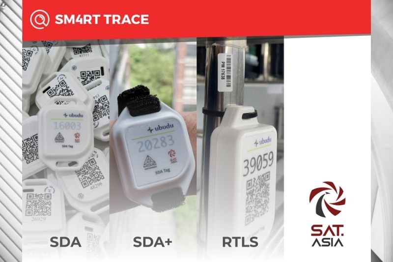 Malaysia’s SM4RT TRACE Collaborates with France’s Ubudu To Introduce New Solutions to Transition Malaysia Out of Endemic Stage in 2022