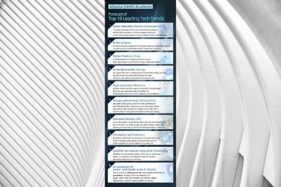 Alibaba Unveils Forecast of Top 10 Leading Tech Trends