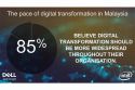 Dell Malaysia Reveals Digital Transformation Index 2018