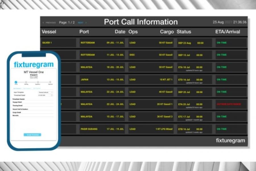 Fixturegram announces industry-first solution to revolutionize  global bulk-shipping industry