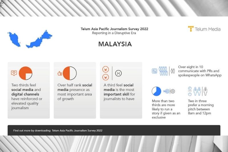 Journalists in Asia Pacific set to defy Great Resignation  amid industry optimism