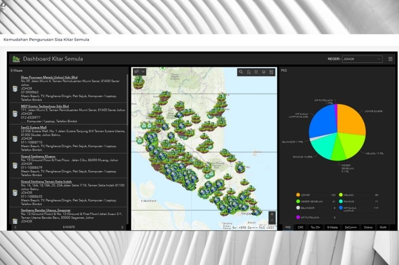 SWCorp embraces digital transformation to reach 40% recycling target by 2025