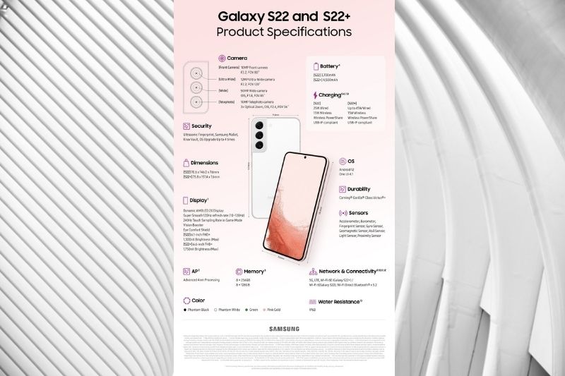 Galaxy S22/S22+: Own the Night, Shape Your World