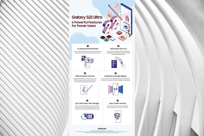 Galaxy S22 Ultra: Note Series Power Meets S Series Performance in One Premium Device