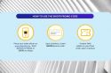Revenue Monster Drives Zero-cost Digitalisation for Malaysian Smes With Mdec Partnership