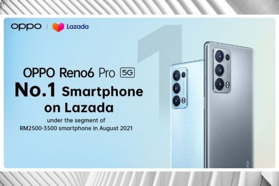 The OPPO Reno6 Pro is Lazada’s Top Smartphone in its Category for August 2021!