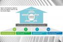 Deloitte Launches   Report