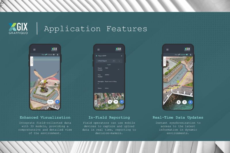 Graffiquo Asia Introduces Innovative Solution for Oil &amp; Gas Industry