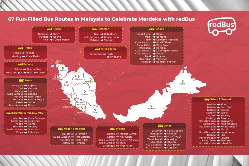 Celebrate Merdeka with redBus: Explore 67 Vibrant Bus Routes and Win Big!