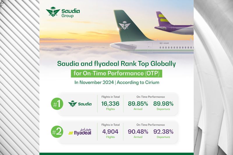Saudia and flyadeal Rank Top Globally for On-Time Performance (OTP)