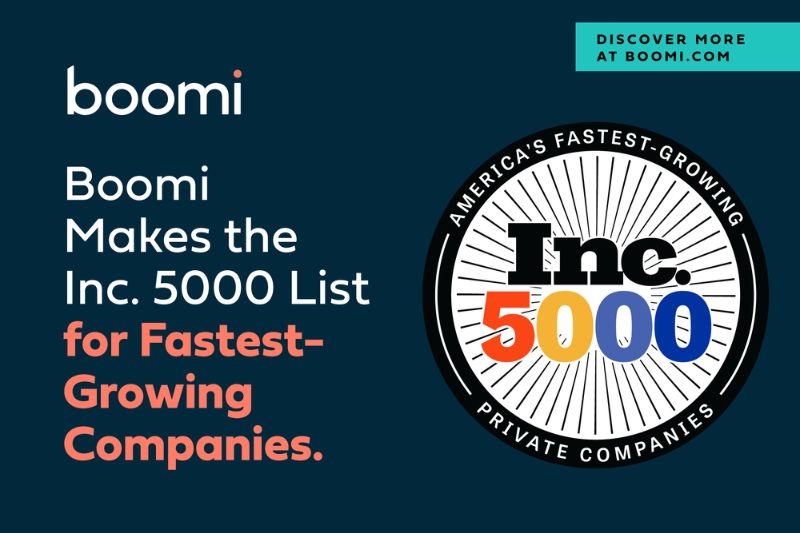 Boomi Named One of America&#039;s Fastest-Growing   Private Companies on Inc. 5000 2022 List
