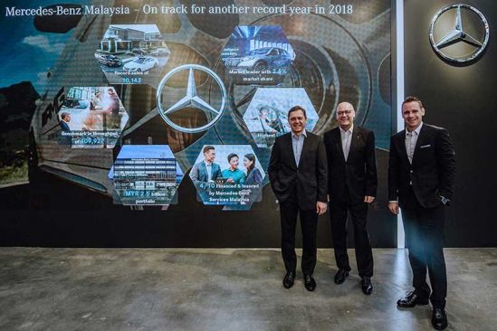 MBM sets record sales with 10,143 cars up to 3Q2018