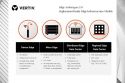 Vertiv Research Defines Standard Models for Deploying Edge Infrastructure
