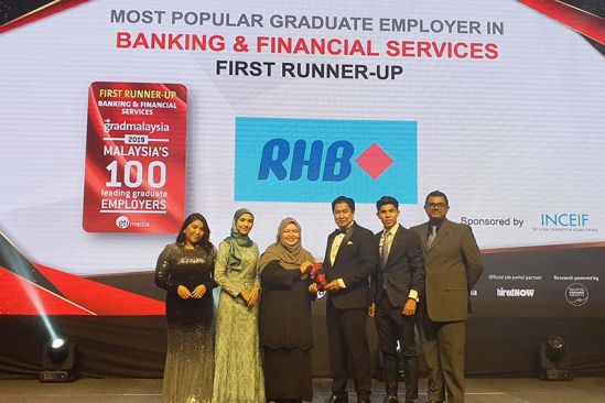 From left: Putri Nur Ameerah binti Nasir – Senior Brand Attraction Associate, RHB Banking Group, Atiqah binti Jamailudin - Senior Brand Attraction Associate, RHB Banking Group, Khairun Nissa Mohd Khairuddin, Director of Registry and Student Services, INCEIF, Norman Nicholas – Head, Talent Acquisition &amp; Manpower Planning, RHB Banking Group, Aidil Adha Abdul Ghani – Brand Attraction Associate, RHB Banking Group and Noel Anthony - Head, Talent Sourcing and Brand Attraction, RHB Banking Group