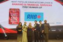 From left: Putri Nur Ameerah binti Nasir – Senior Brand Attraction Associate, RHB Banking Group, Atiqah binti Jamailudin - Senior Brand Attraction Associate, RHB Banking Group, Khairun Nissa Mohd Khairuddin, Director of Registry and Student Services, INCEIF, Norman Nicholas – Head, Talent Acquisition &amp; Manpower Planning, RHB Banking Group, Aidil Adha Abdul Ghani – Brand Attraction Associate, RHB Banking Group and Noel Anthony - Head, Talent Sourcing and Brand Attraction, RHB Banking Group