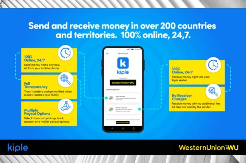 Western Union and Kiplepay Partner to Power  Cross Border Money Transfer Services on Kiple