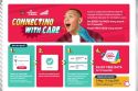 Yoodo Provides Care Package for Millions of Malaysians Through Jaringan Prihatin