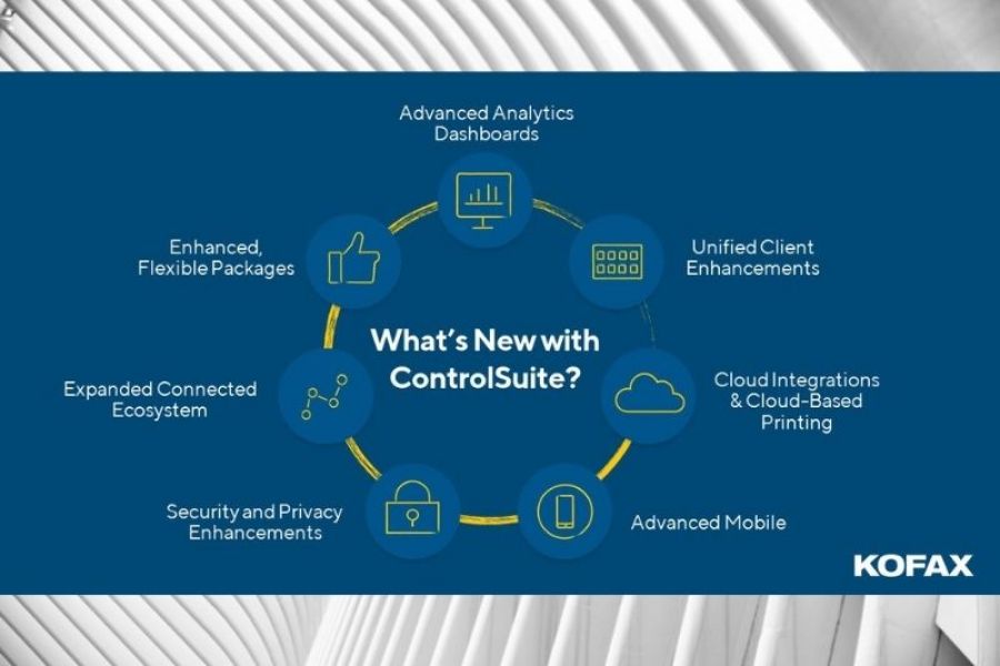 Kofax ControlSuite Adds Cloud Integrations,    Analytics Dashboards and New Unified Clients