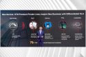 Simon Lu spoke at Huawei&#039;s 7th Optical Network Innovation Forum