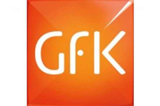 GfK: Weekly radio listenership rises to 20.2 million in Malaysia