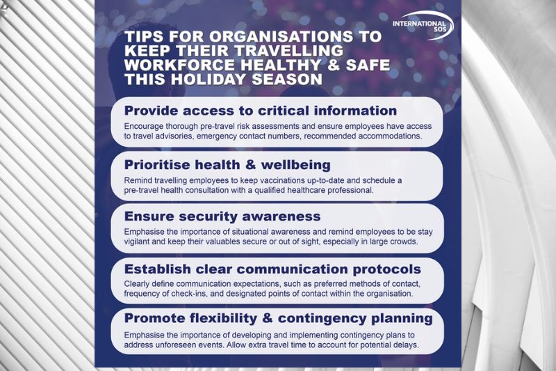 Keeping Your Workforce Healthy and Safe During the Holiday Travel Season