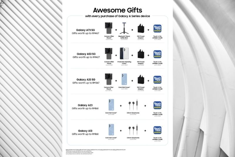 Enjoy a Crazy Good Deal of Promotions When you Purchase the Galaxy A Series at Samsung’s Roadshow!
