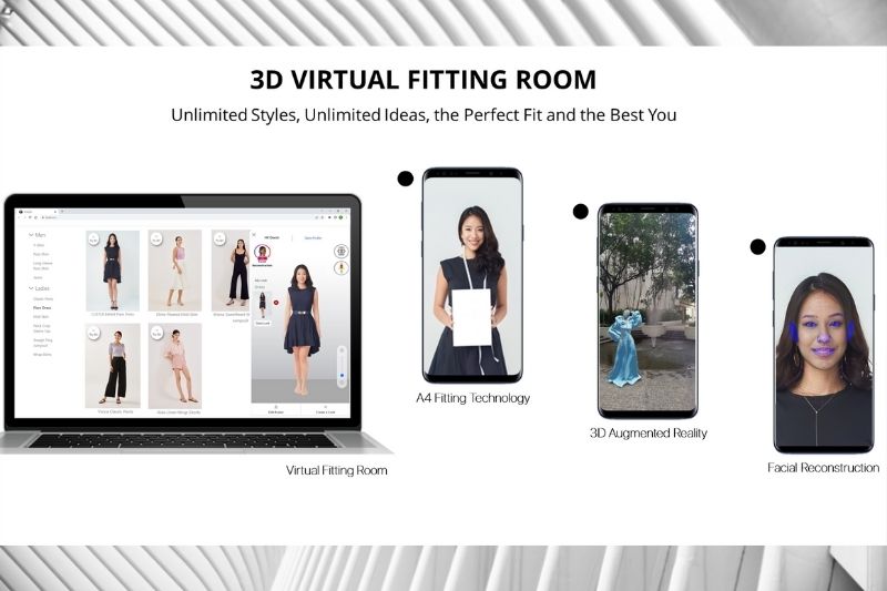 TryItOn Launches First 3D Virtual Technology to Transform The Fashion Experience in Malaysia