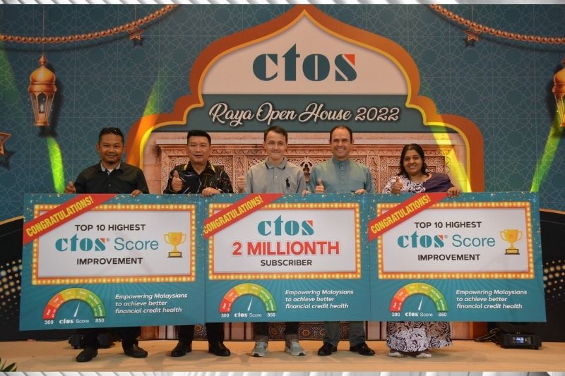 Increased Awareness of Financial Health Brings CTOS to 2 Million Subscriber Milestone