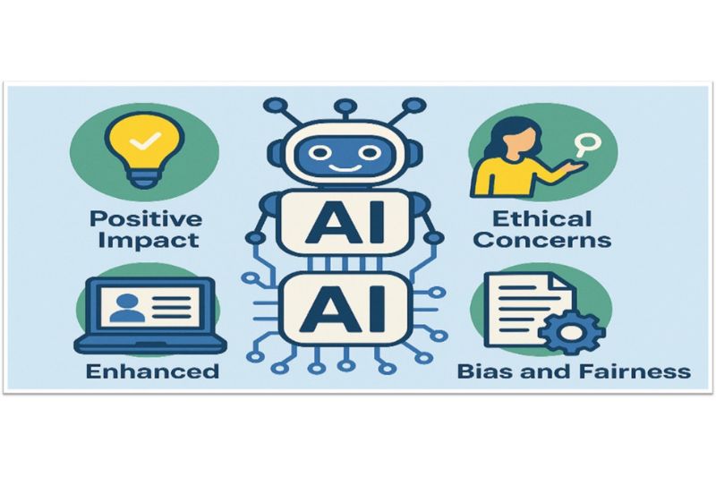The Power and Paradox of AI in Education