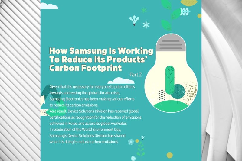 Only One Earth: Samsung’s Efforts To Reduce Carbon Emissions, As Told by Samsung Employees